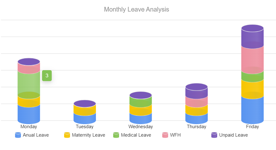 IPA InSights masterdata